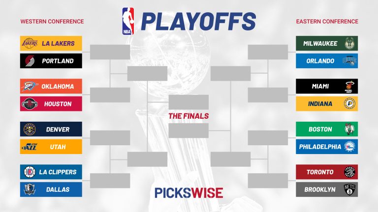 NBA playoffs bracket - 2020 NBA playoff schedule, dates & TV ...