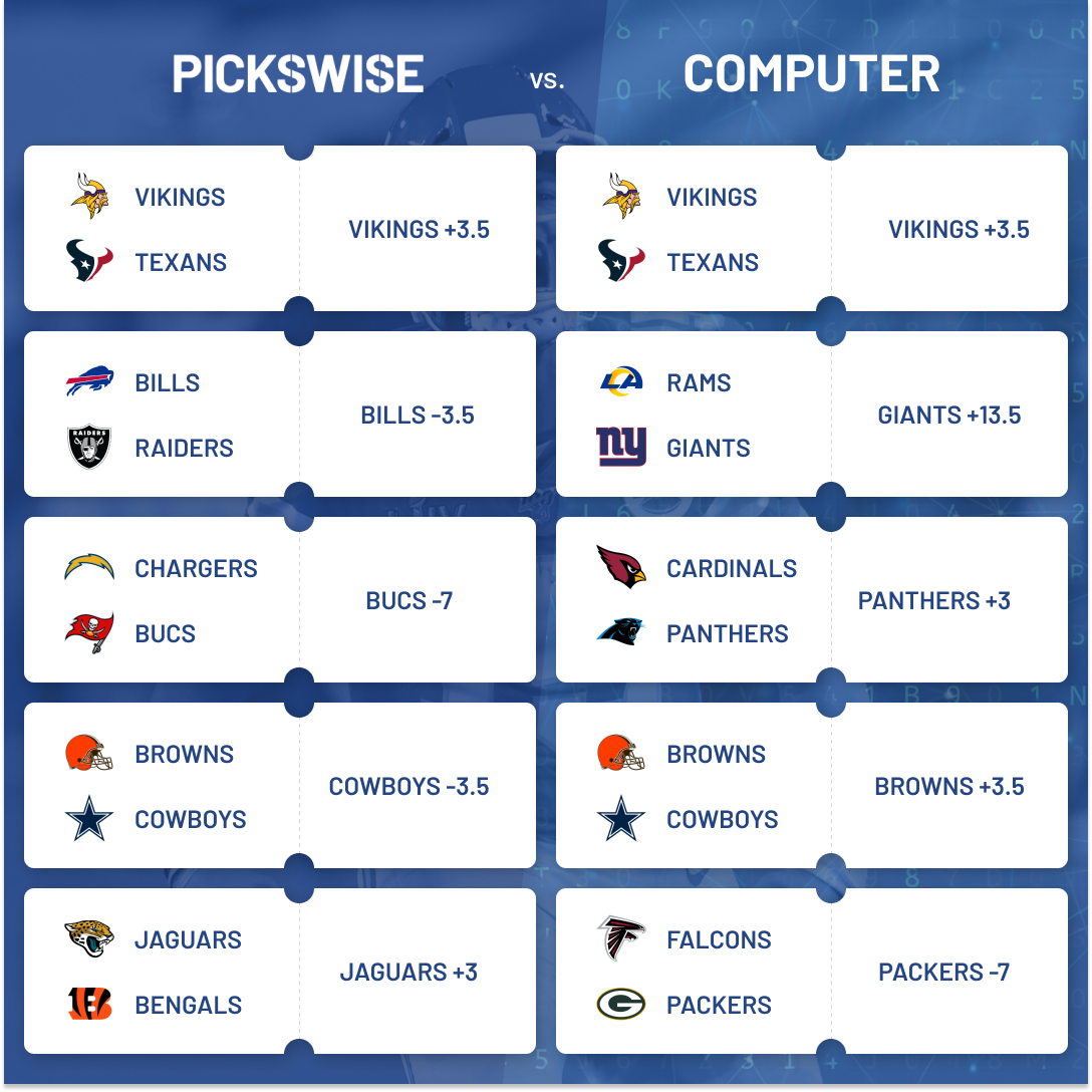 Best Nfl Picks Against The Spread