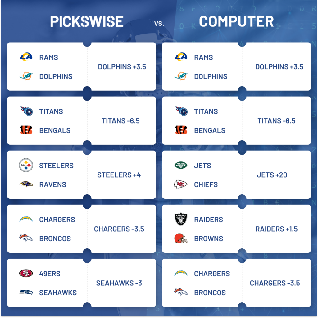 nfl computer picks for today