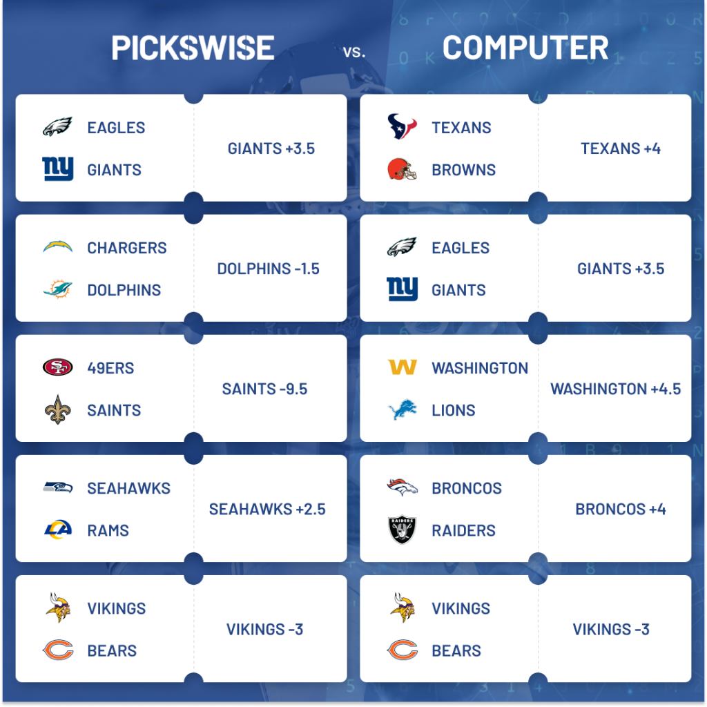 NFL Week 10 Betting Guide - Pickswise