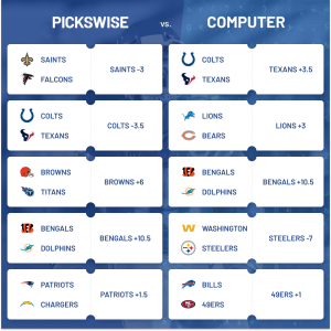 Best NFL Week 13 Computer Picks - Pickswise | Pickswise