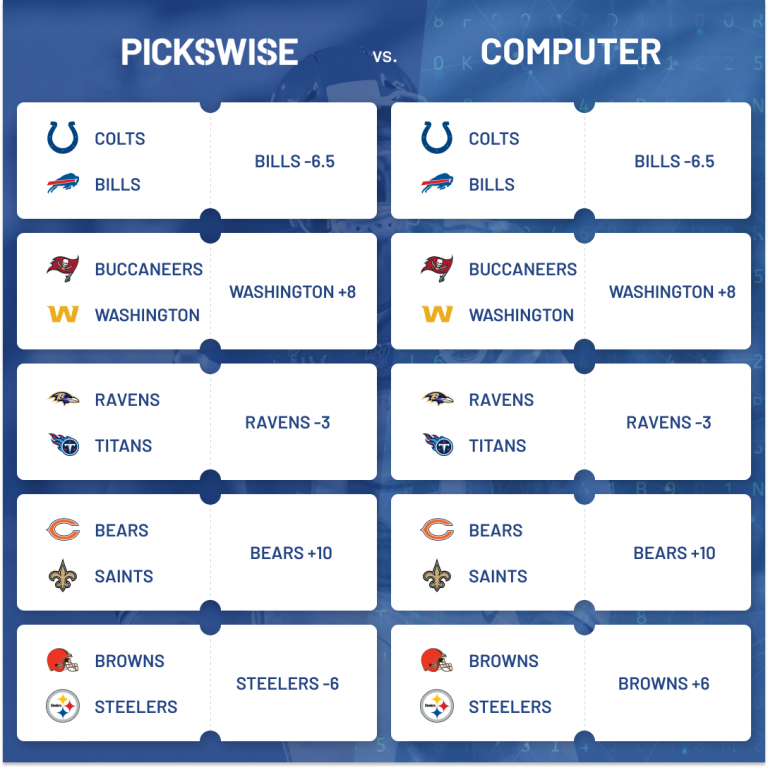 Best NFL Playoffs Wild Card Weekend Computer Picks Pickswise Pickswise