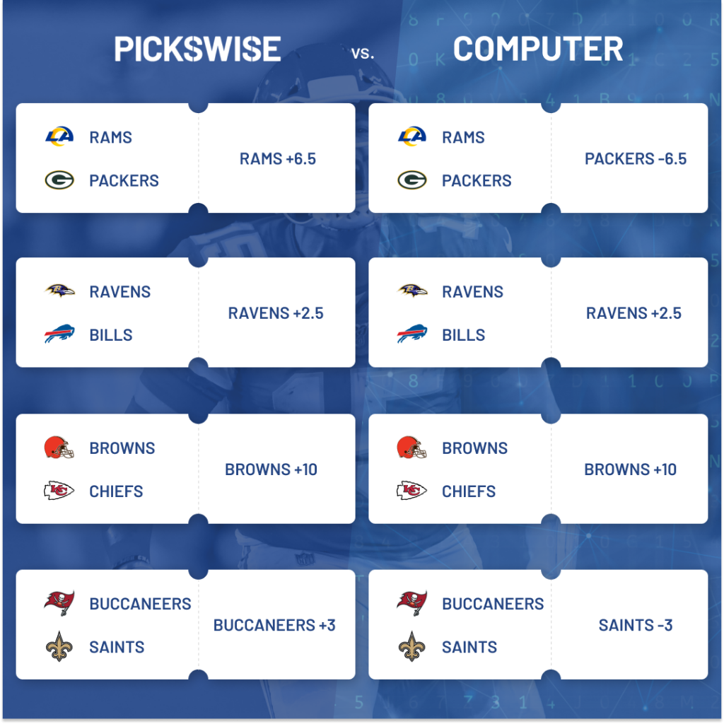 Week 1 free NFL computer picks against the spread
