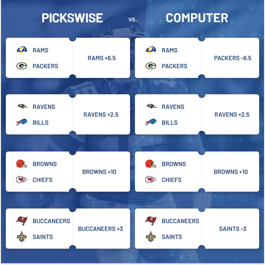 Best NFL Playoffs Divisional Round Computer Picks - Pickswise | Pickswise