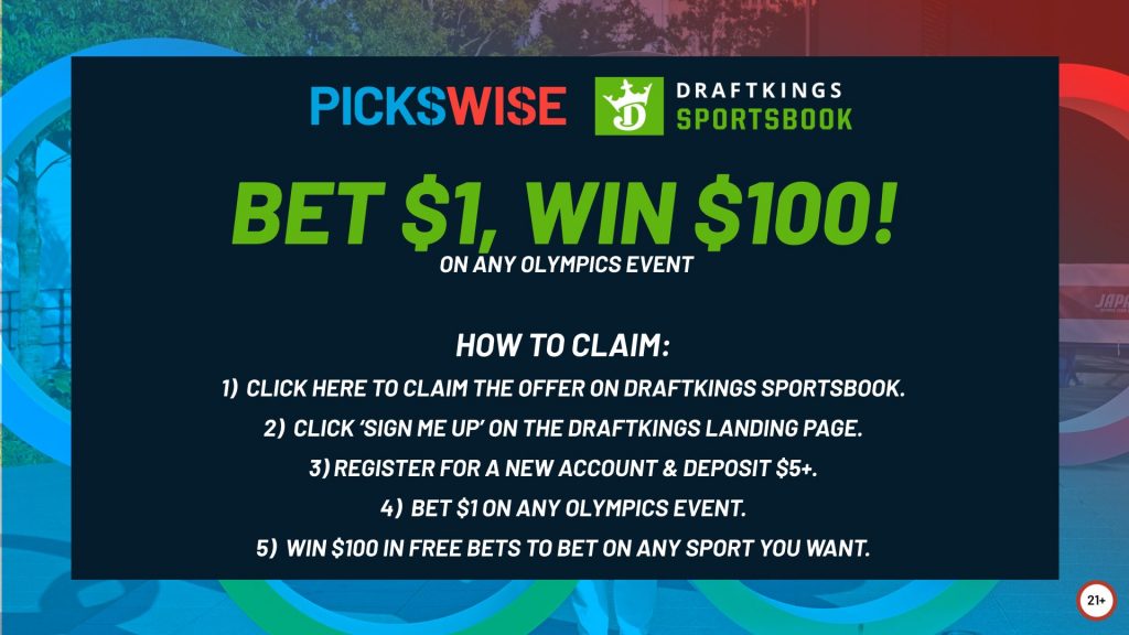 Golf Picks Expert PGA Golf Picks This Week Pickswise
